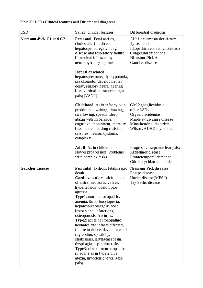 Table D - LSD's Clinical features and Differential diagnosis