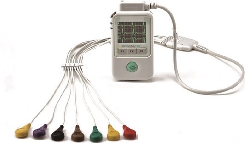 <p>Holter Monitor</p>
