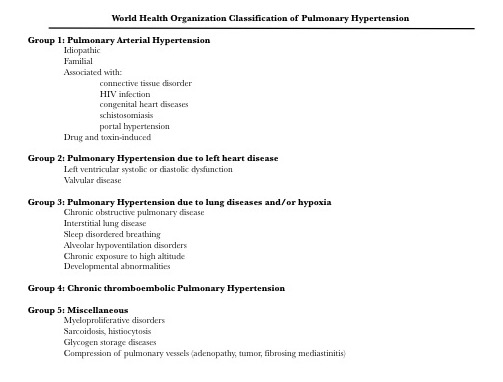 WHO classification of pulmonary hypertension