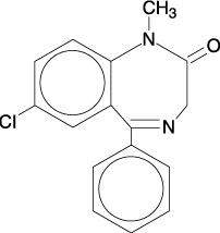 Chemical Structure of Diazepam