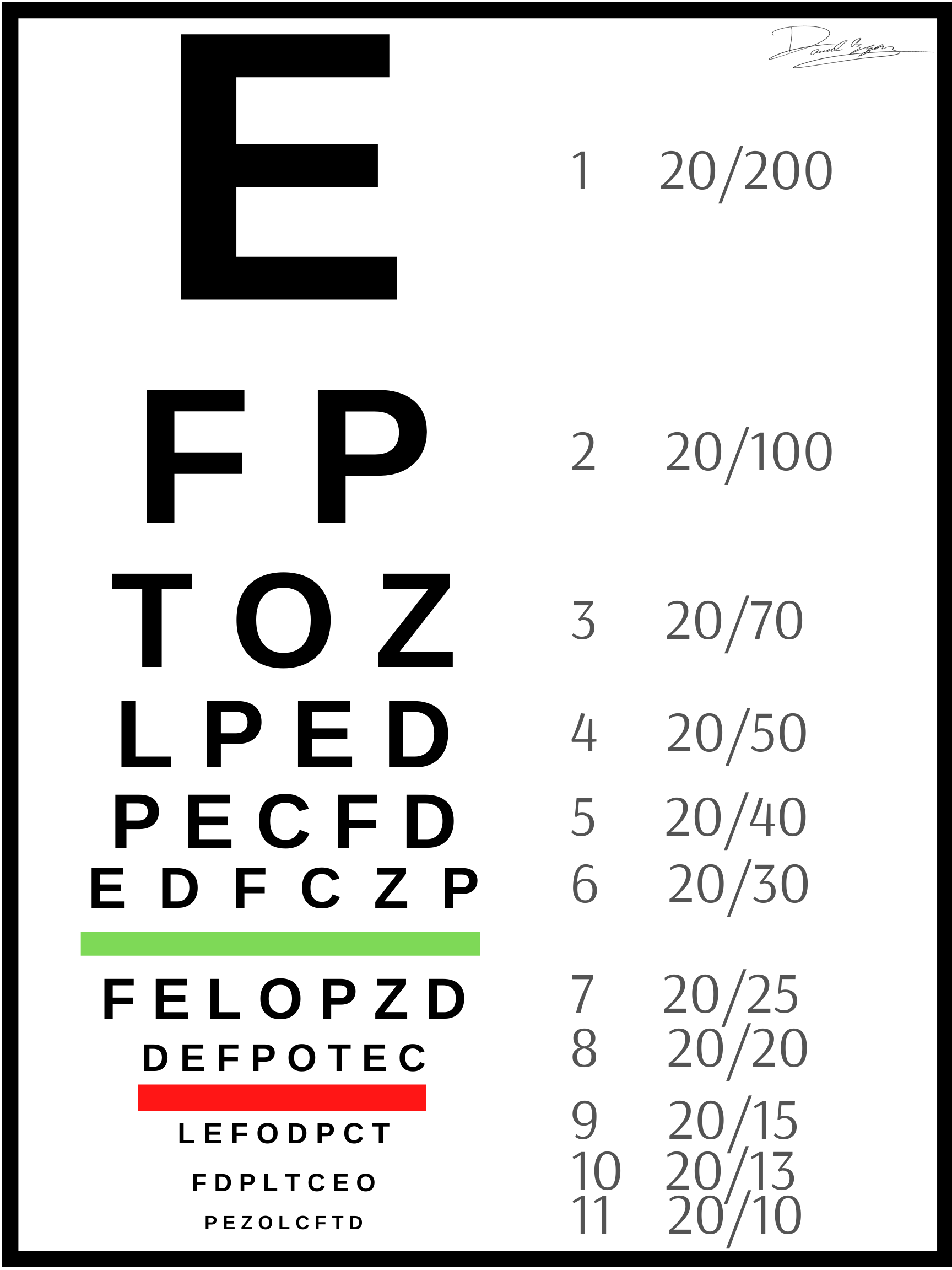 sets-snellen-eye-chart-eye-test-chart-type-eye-test-picclick-uk-sexiz-pix